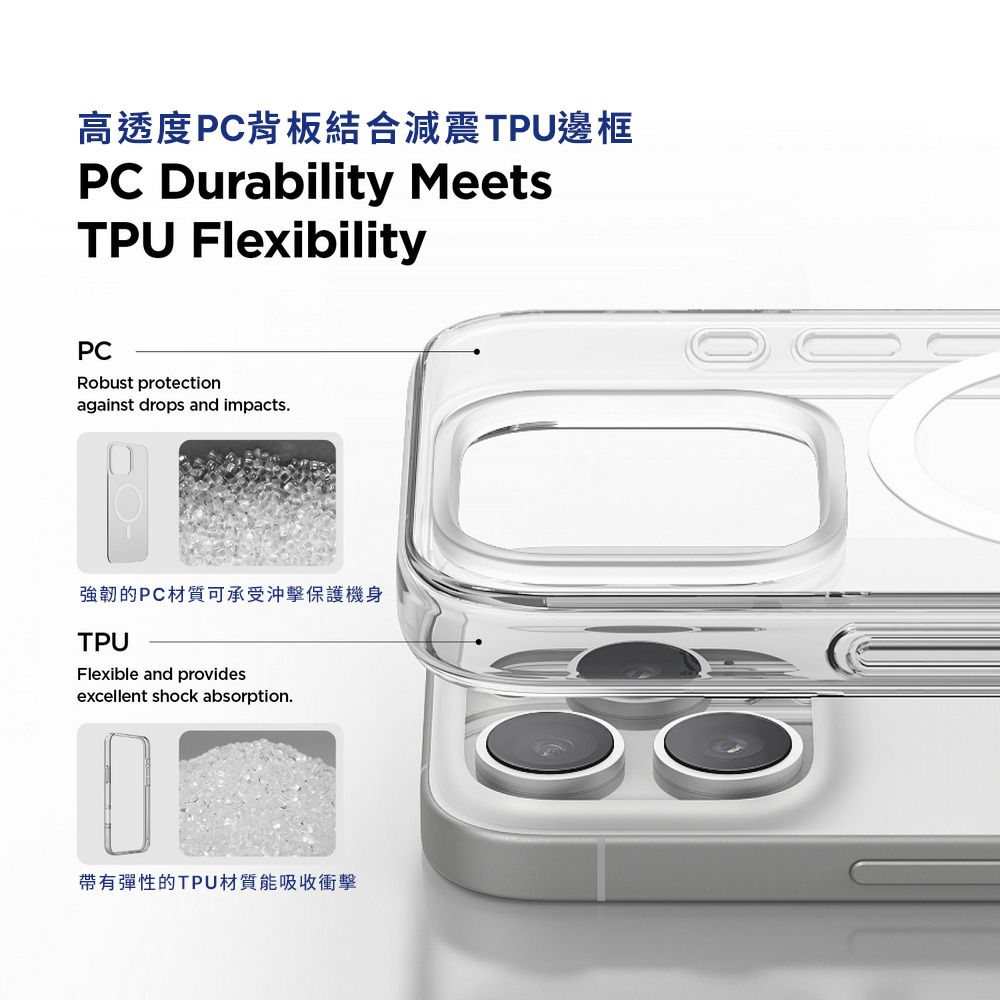 高透度PC背板結合減震TPU邊框PC Durability MeetsTPU FlexibilityPCRobust protectionagainst drops and impacts.強韌的PC材質可承受沖擊保護機身TPUFlexible and providesexcellent shock absorption.帶有彈性的TPU材質能吸收衝擊