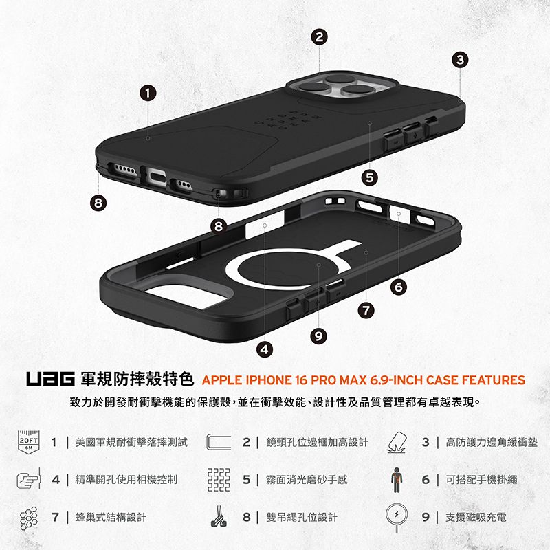 853649 防殼特色 APPLE IPHONE 16 PRO MAX 6.9-INCH CASE FEATURES20FT致力於開發耐衝擊機能的保護殼,並在衝擊效能、設計性及品質管理都有卓越表現。1  美國軍規耐衝擊落摔測試 2 鏡頭孔位邊框加高設計  3 高防護力邊角緩衝墊4精準開孔使用相機控制7 | 蜂巢式結構設計6 | 可搭配手機掛繩 霧面消光磨砂手感8| 雙孔位設計9| 支援磁吸充電