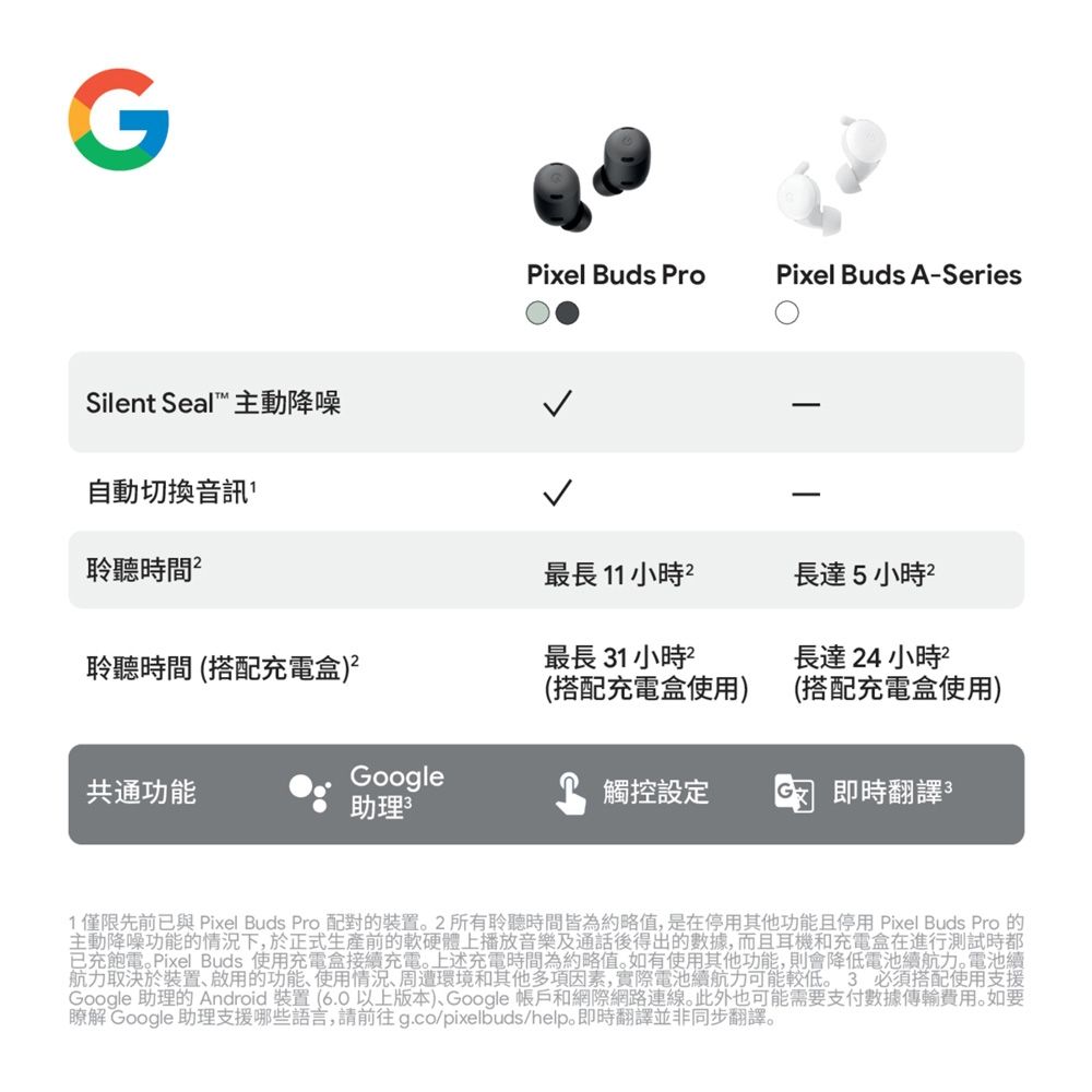 Google Pixel Buds Pro 藍牙耳機石墨黑- PChome 24h購物