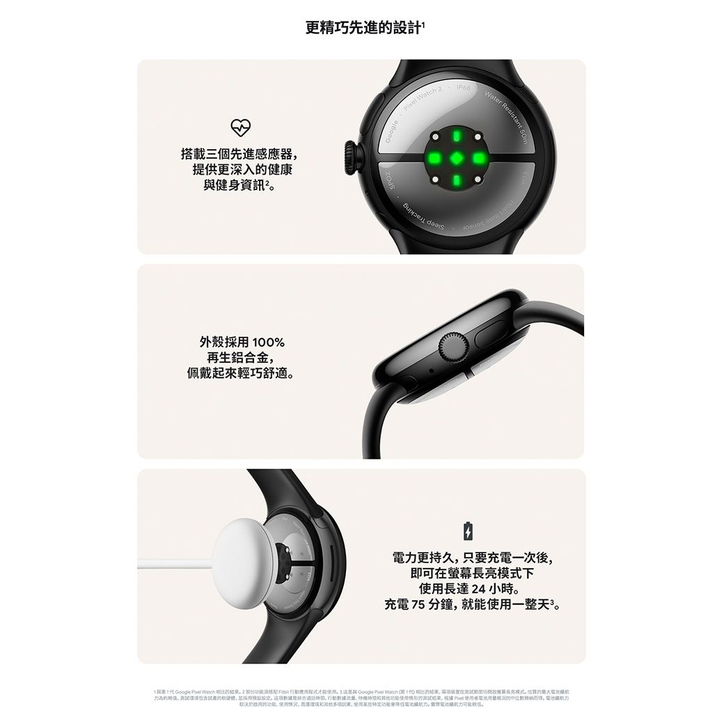 Google Pixel Watch 2 BT版黑- PChome 24h購物