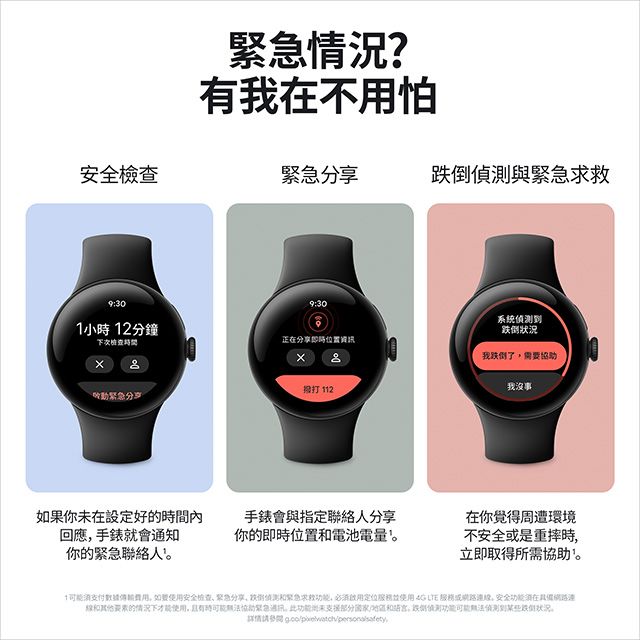 Google Pixel Watch 2 BT版黑- PChome 24h購物