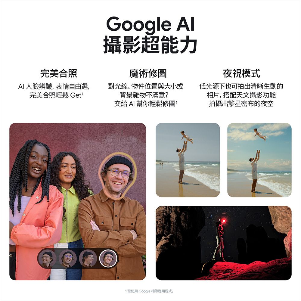 Google Pixel 谷歌  8a 曜石黑 (8G/128G)