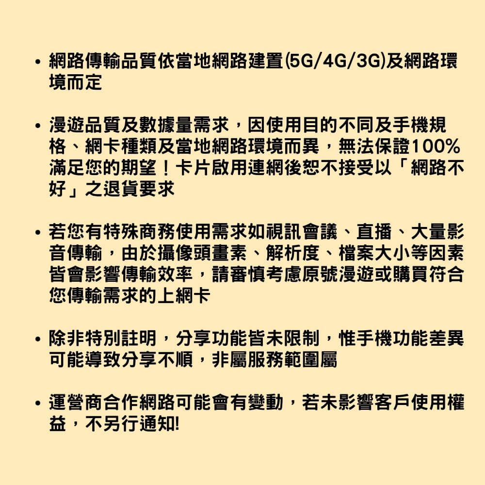 SIMFLY 【東南亞10國8天6GB總量上網卡】