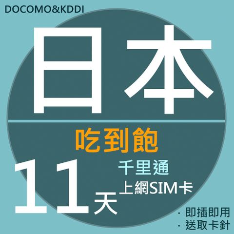 千里通 日本上網卡11日 無限高速上網吃到飽