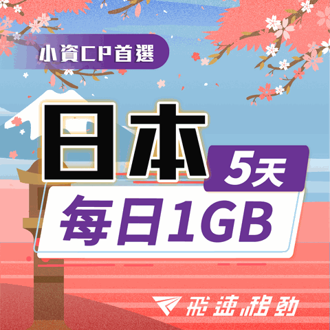 【飛速小資款】5天 日本上網卡｜每日1GB高速流量吃到飽