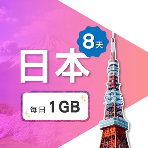 【飛速小資款】8天 日本上網卡｜每日1GB高速流量吃到飽