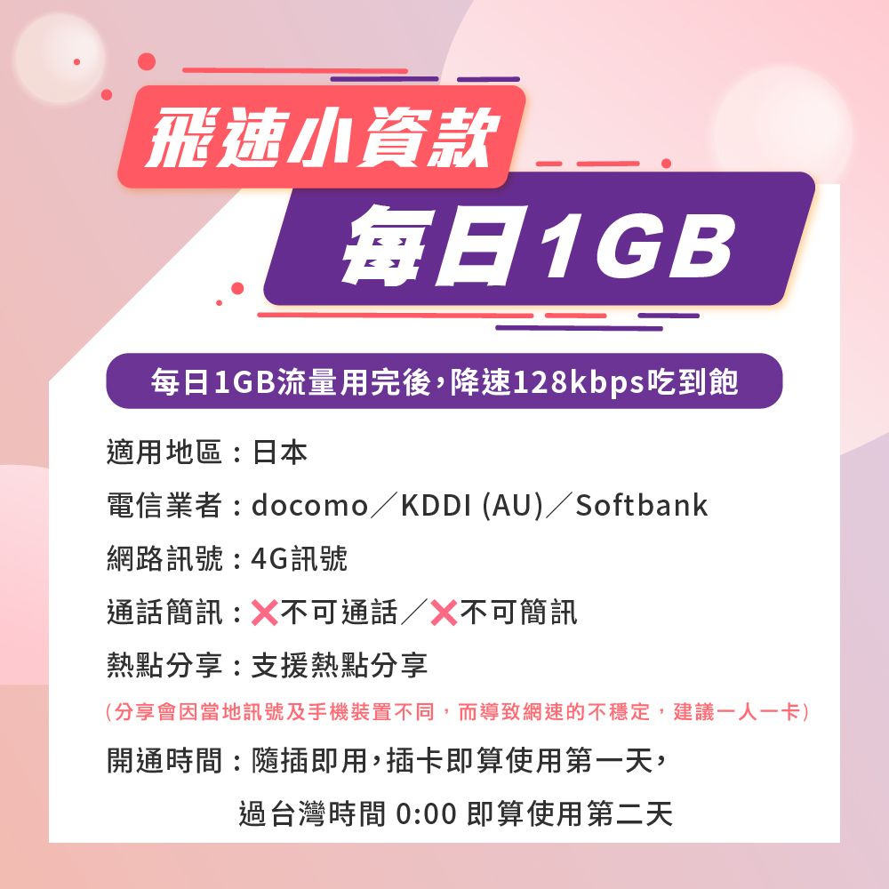 Fastmove 飛速移動 3天 日本上網卡每日1GB高速流量吃到飽 (日本網卡 日本網路 日本 網卡 網路 上網 sim卡)