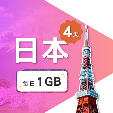 【飛速小資款】4天 日本上網卡｜每日1GB高速流量吃到飽