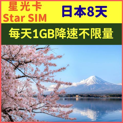 【日本8天每天1GB降速128K不限量上網卡】【DoCoMo / KDDI/SoftBank 三網品質】