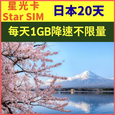 【日本20天每天1GB降速128K不限量上網卡】【DoCoMo / KDDI/SoftBank 三網品質】