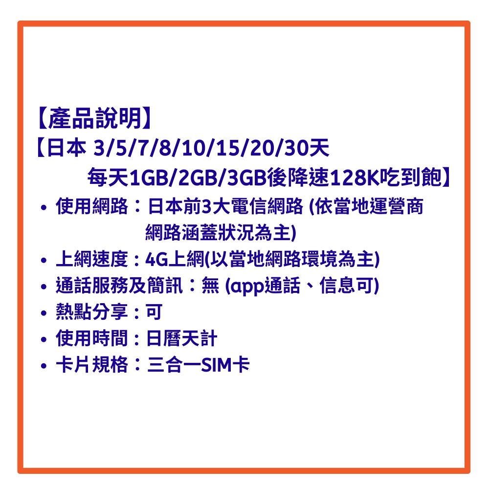 SIMFLY 【日本 5天每天2GB降速128K不限量上網卡】