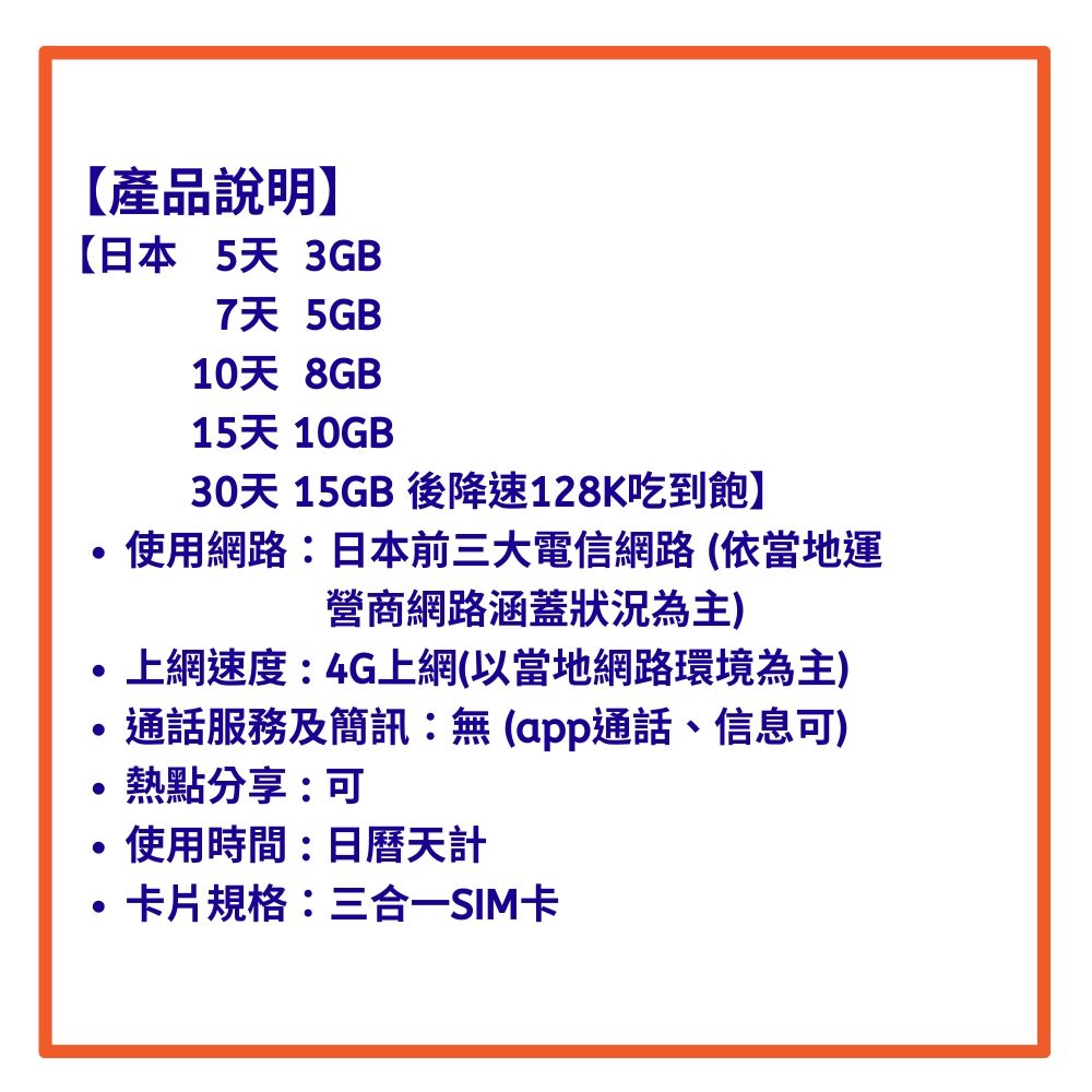 SIMFLY 【日本上網卡7天5GB後降速128K不限量】【原星光卡環遊卡系列】