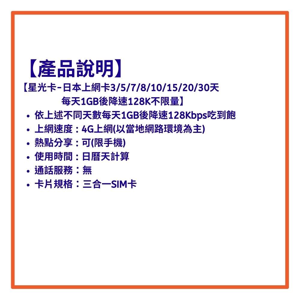SIMFLY 【日本7天每天1GB降速128K不限量上網卡】【原星光卡環遊卡系列】