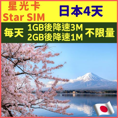【日本4天每天1GB後降速3MBpsc、2GB後降速1MBpsc上網吃到飽】【DoCoMo / KDDI/SoftBank 三網品質】