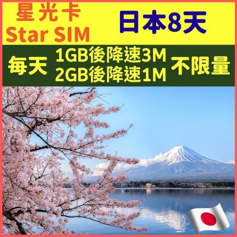 【日本8天每天1GB後降速3MBpsc、2GB後降速1MBpsc上網吃到飽】【DoCoMo / KDDI/SoftBank 三網品質】