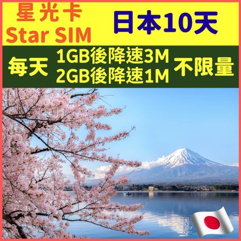 【日本10天每天1GB後降速3MBpsc、2GB後降速1MBpsc上網吃到飽】【DoCoMo / KDDI/SoftBank 三網品質】
