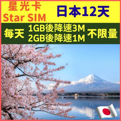 【日本12天每天1GB後降速3MBpsc、2GB後降速1MBpsc上網吃到飽】【DoCoMo / KDDI/SoftBank 三網品質】
