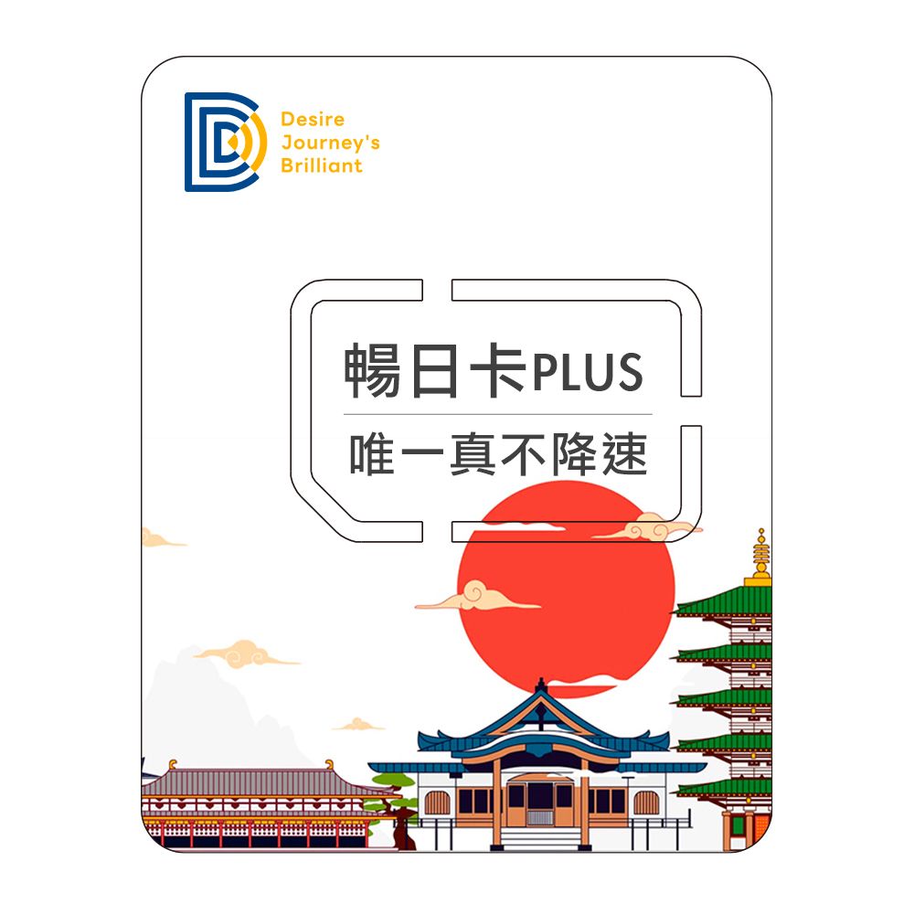 DJB SIM 【暢日卡PLUS】日本上網卡 5天吃到飽不降速