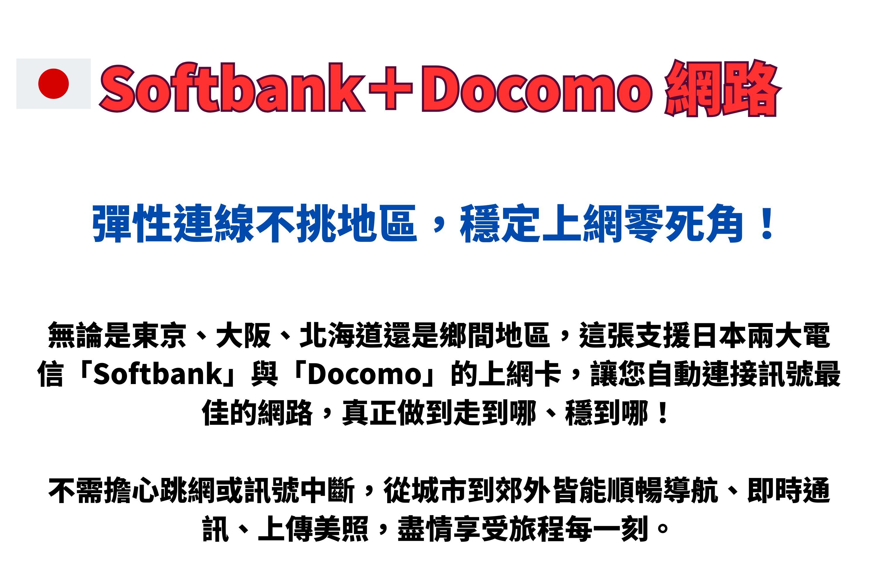 Softbank+Docomo 網路彈性連線不挑地區,穩定上網零死角!無論是東京、大阪、北海道還是鄉間地區,這張支援日本兩大電信「Softbank」與「Docomo」的上網卡,讓您自動連接訊號最佳的網路,真正做到走到哪、穩到哪!不需擔心跳網或訊號中斷,從城市到郊外皆能順暢導航、即時通訊、上傳美照,盡情享受旅程每一刻。