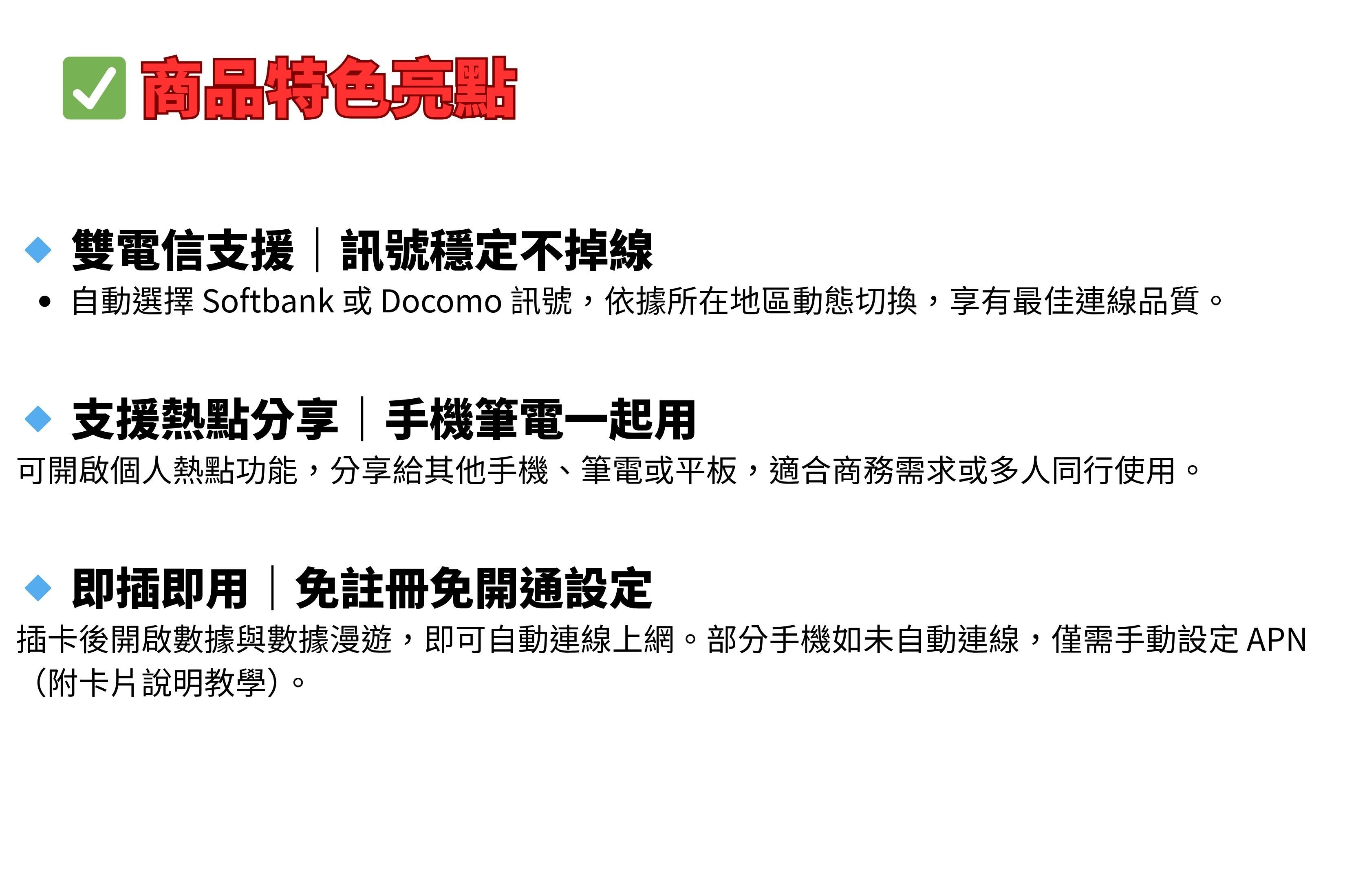 商品特色亮點雙電信支援訊號穩定不掉線自動選擇 Softbank 或 Docomo 訊號,依據所在地區動態切換,享有最佳連線品質。 支援熱點分享手機筆電一起用可開啟個人熱點功能,分享給其他手機、筆電或平板,適合商務需求或多人同行使用。◇ 即插即用|免註冊免開通設定插卡後開啟數據與數據漫遊,即可自動連線上網。部分手機如未自動連線,僅需手動設定APN(附卡片說明教學)。