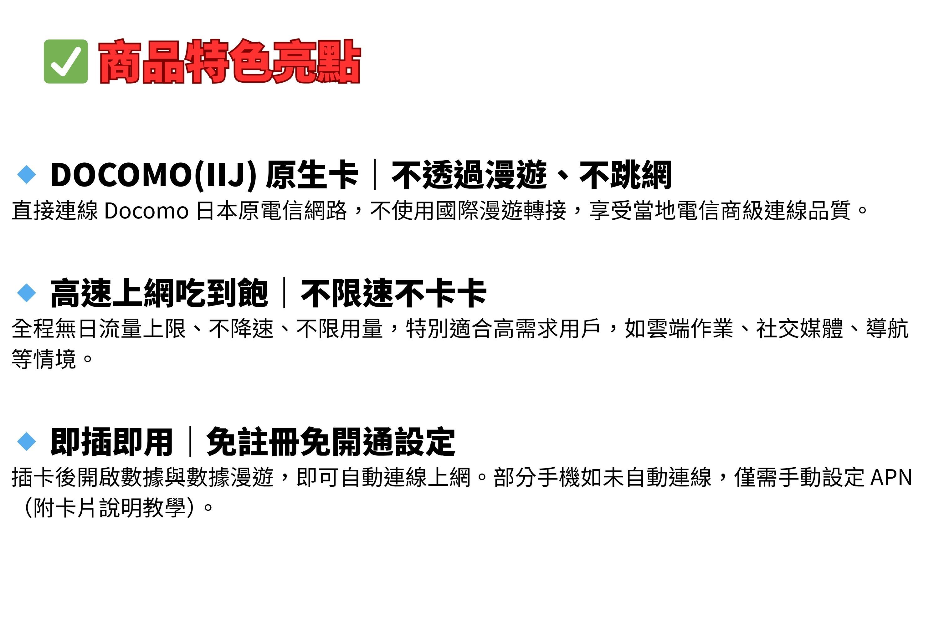 商品特色亮點 DOCOMO(IIJ)原生卡|不透過漫遊、不跳網直接連線 Docomo 日本原電信網路,不使用國際漫遊轉接,享受當地電信商級連線品質。 高速上網吃到飽|不限速不卡卡全程無日流量上限、不降速、不限用量,特別適合高需求用戶,如雲端作業、社交媒體、導航等情境。◇ 即插即用|免註冊免開通設定插卡後開啟數據與數據漫遊,即可自動連線上網。部分手機如未自動連線,僅需手動設定APN(附卡片說明教學)。