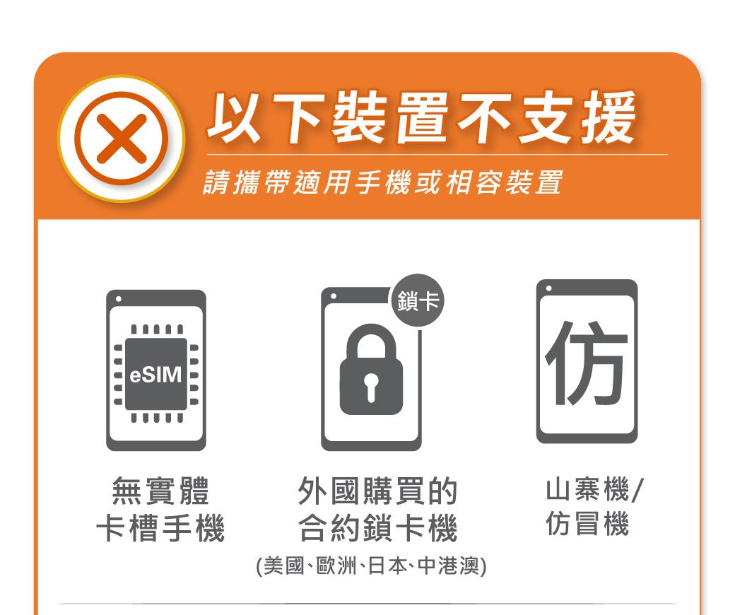 以下裝置不支援請攜帶適用手機或相容裝置eSIM無實體外國購買的卡槽手機合約鎖卡機鎖卡仿山寨機/仿冒機(美國、歐洲、日本、中港澳)