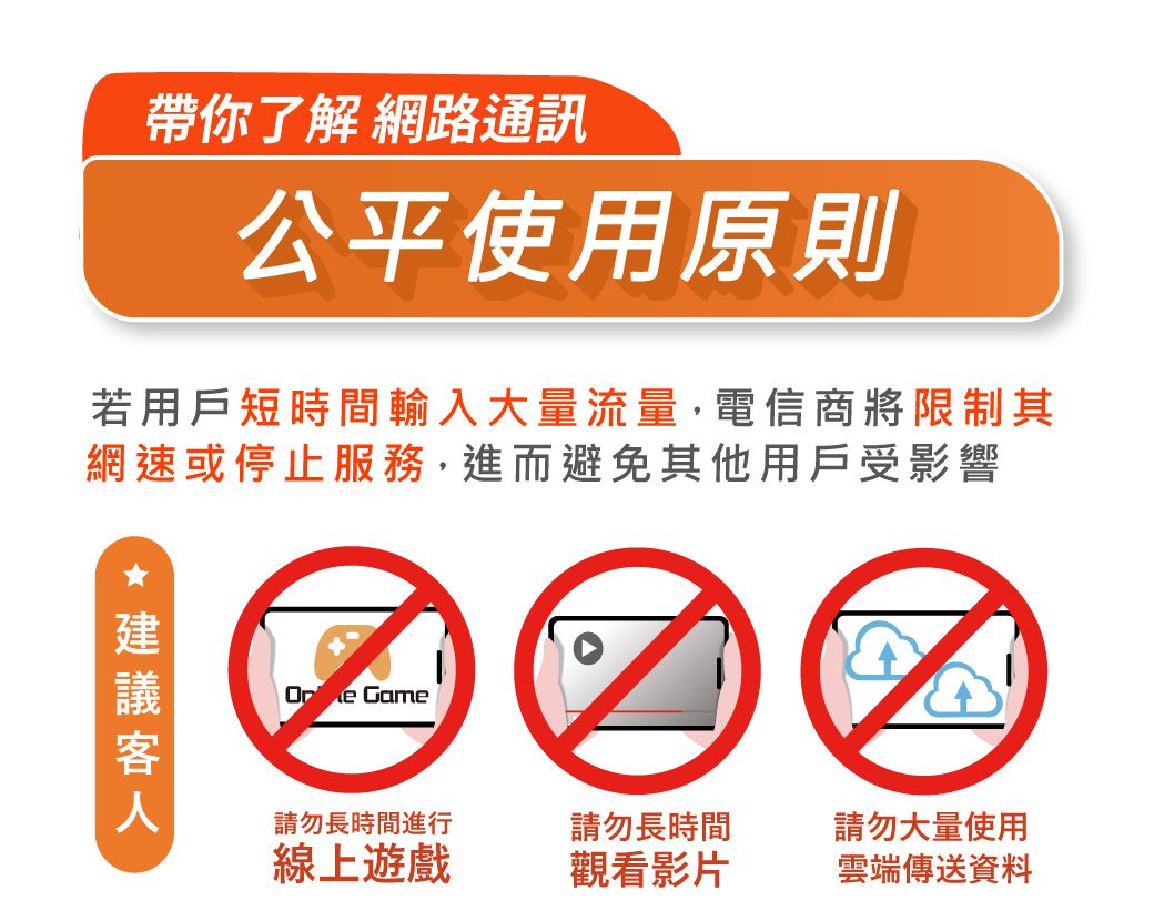 帶你了解 網路通訊公平使用原則若用戶短時間輸入大量流量,電信商將限制其網速或停止服務,進而避免其他用戶受影響 Game請勿長時間進行請勿長時間請勿大量使用線上遊戲觀看影片雲端傳送資料