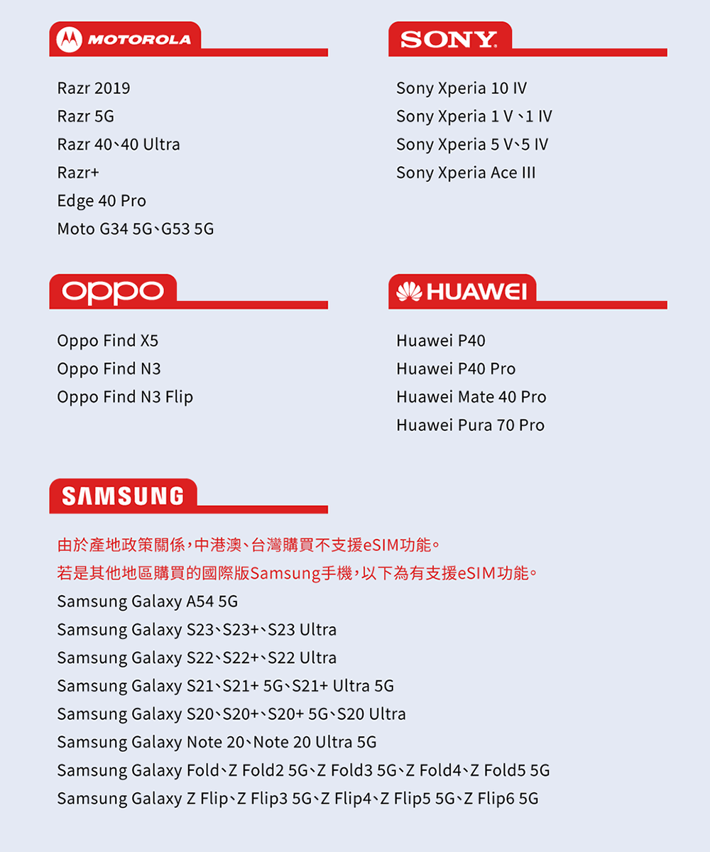 MOTOROLA 19Razr 5GRazr 40 40 UltraRazrEdge 40 ProMoto G34 5G G53 5GoppoOppo Find X5SONYSony Xperia 10 IVSony Xperia 1 V 1 VSony Xperia 5 V5 IVSony Xperia Ace HUAWEIHuawei P40Huawei P40 ProOppo Find N3Oppo Find N3 FlipHuawei Mate 40 ProHuawei Pura 70 ProSAMSUNG由於產地政策關係,中港澳、台灣購買不支援功能。若是其他地區購買的國際版Samsung手機,以下為有支援eSIM功能。Samsung Galaxy A54 5GSamsung Galaxy S23 S23 S23 UltraSamsung Galaxy S22 S22 S22 UltraSamsung Galaxy S21 S21 5G S21 Ultra 5GSamsung Galaxy  S20 20+ 5GS20 UltraSamsung Galaxy Note 20  Note 20 Ultra 5GSamsung Galaxy Fold Fold2 5G  Fold3 5G  Fold4  Fold5 5GSamsung Galaxy  Flip Z Flip3 5G Z Flip4 Z Flip5 5G Z Flip6 5G