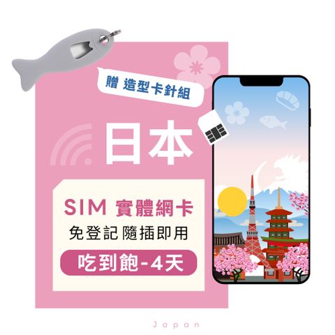 eiP 日本上網卡 4天吃到飽 SIM卡(東京 大阪環球 福岡 熊本上網卡 免翻牆 網路隨插即用 5G/4G)