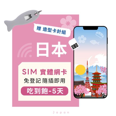 eiP 日本上網卡 5天吃到飽 SIM卡(東京 大阪環球 福岡 熊本上網卡 免翻牆 網路隨插即用 5G/4G)