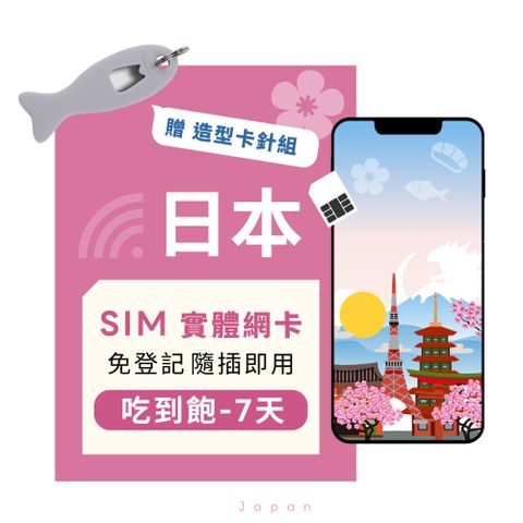 eiP 日本上網卡 7天吃到飽 SIM卡(東京 大阪環球 福岡 熊本上網卡 免翻牆 網路隨插即用 5G/4G)