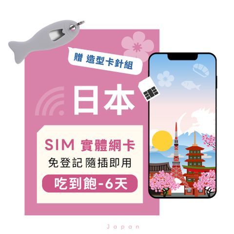 eiP 日本上網卡 6天吃到飽 SIM卡(東京 大阪環球 福岡 熊本上網卡 免翻牆 網路隨插即用 5G/4G)
