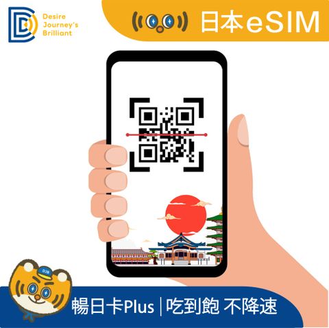 暢日卡PLUS_日本eSIM 7天吃到飽不降速