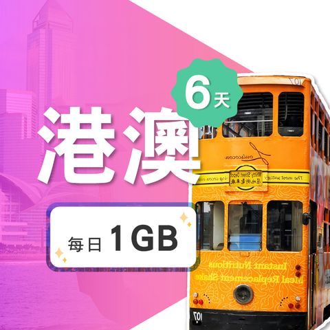 【飛速移動】6天 香港上網卡｜每日1GB高速流量吃到飽