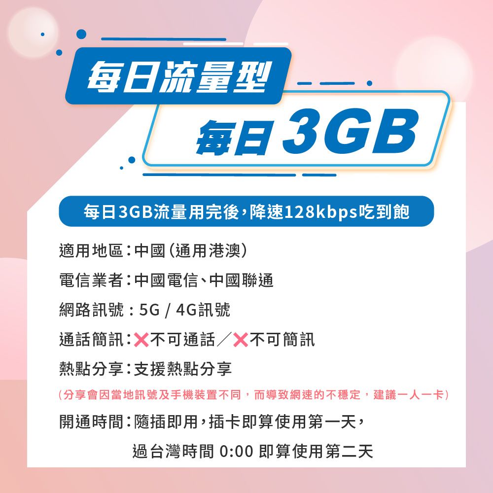 Fastmove 飛速移動 15天 中港澳上網卡每日3GB 高速流量吃到飽 (中國網卡 中國 香港 澳門 網路 網卡 上網 sim卡)