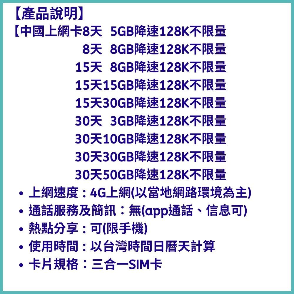 SIMFLY 【中國上網卡8天5GB後降速128K吃到飽】