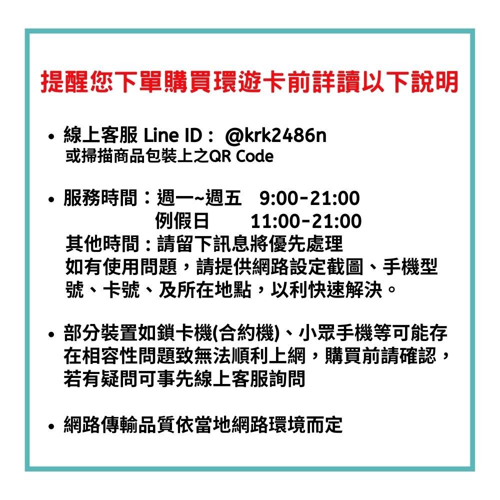 SIMFLY 【中國上網卡8天5GB後降速128K吃到飽】