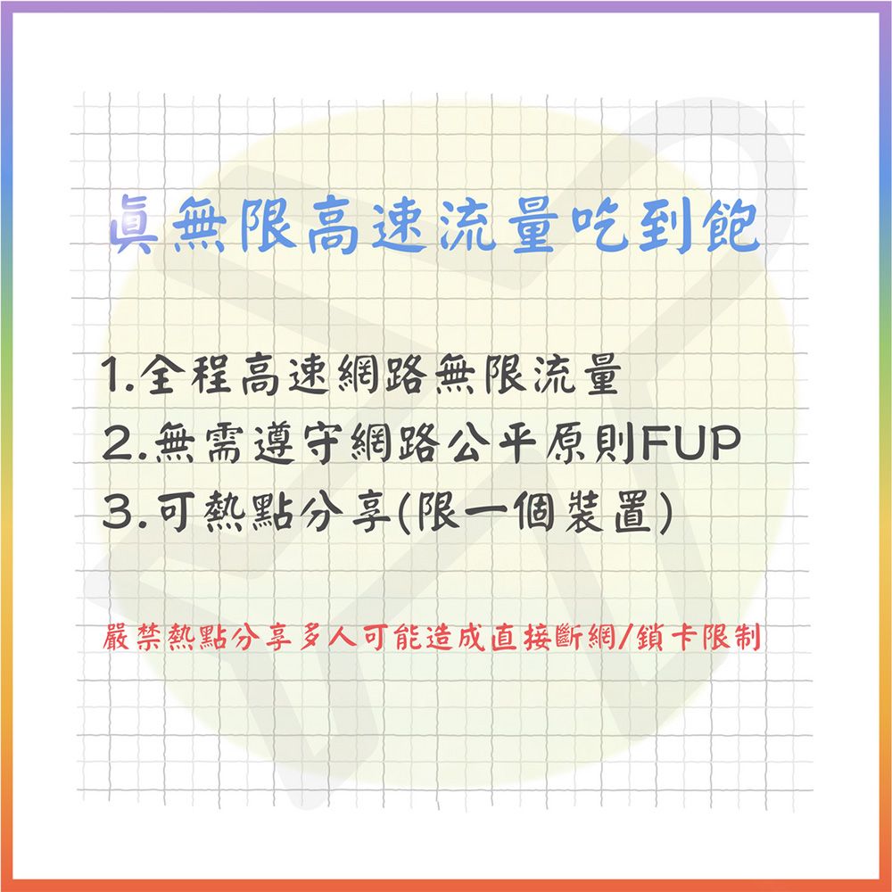 AOTEX 4天中國上網卡大陸上網卡真無限高速流量吃到飽(手機卡SIM卡網路卡預付卡)