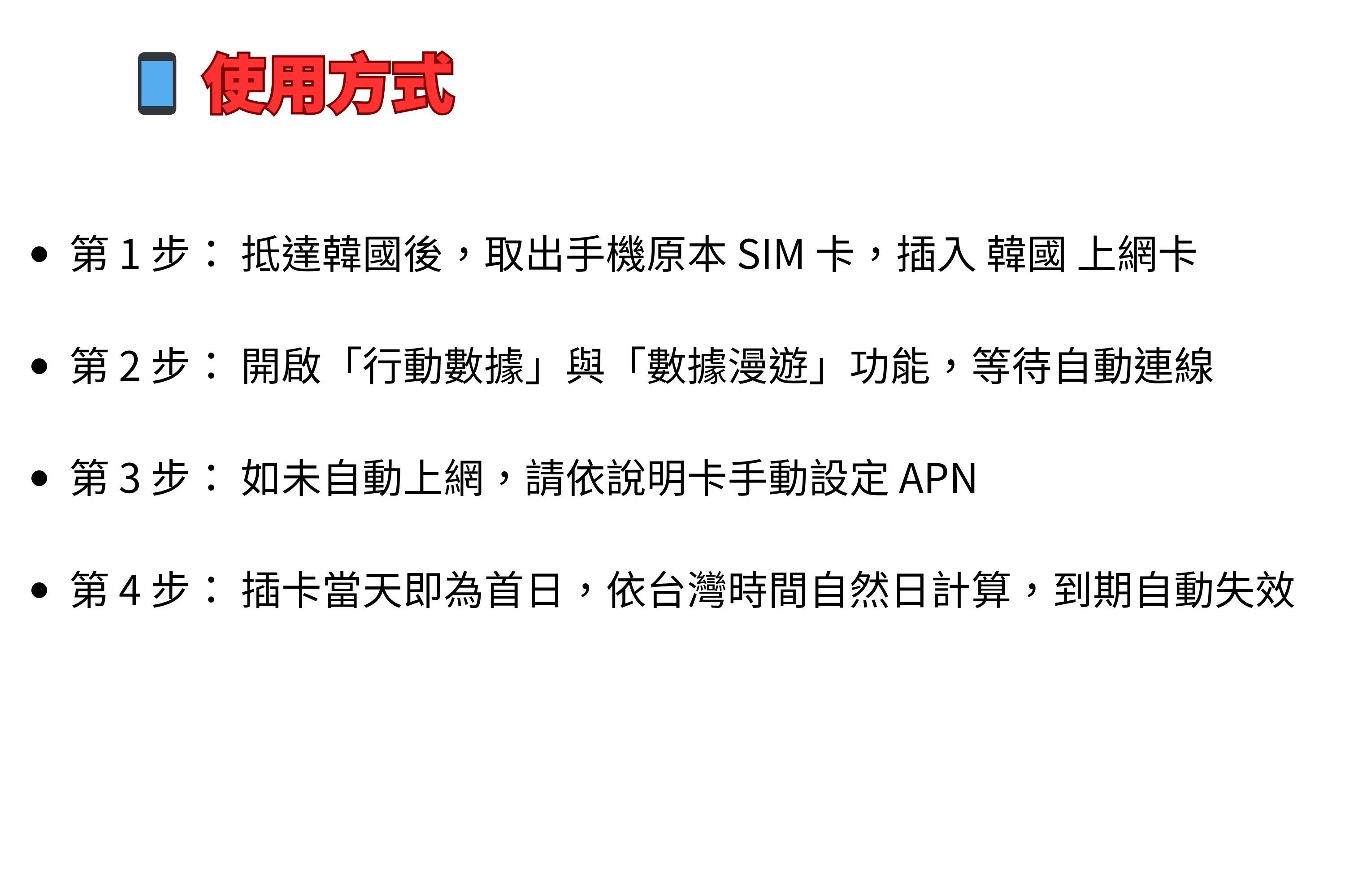 使用方式第1步:抵達韓國後,取出手機原本 SIM 卡,插入 韓國 上網卡第2步:開啟「行動數據與「數據漫遊」功能,等待自動連線第3步:如未自動上網,請依說明卡手動設定APN• 第4步:插卡當天即為首日,依台灣時間自然日計算,到期自動失效