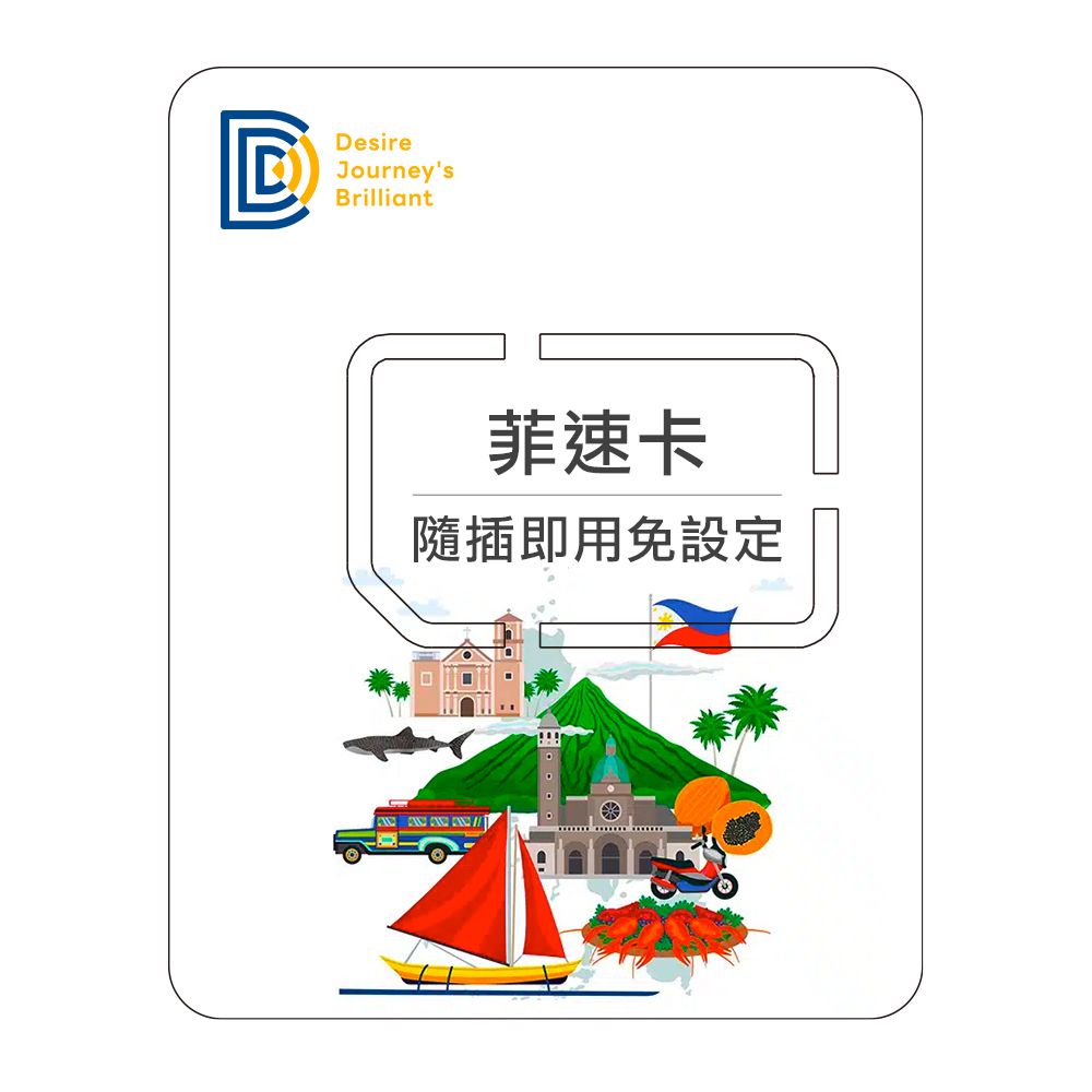 DJB 【菲速卡】菲律賓上網卡 15天每日1GB高速上網SIM卡