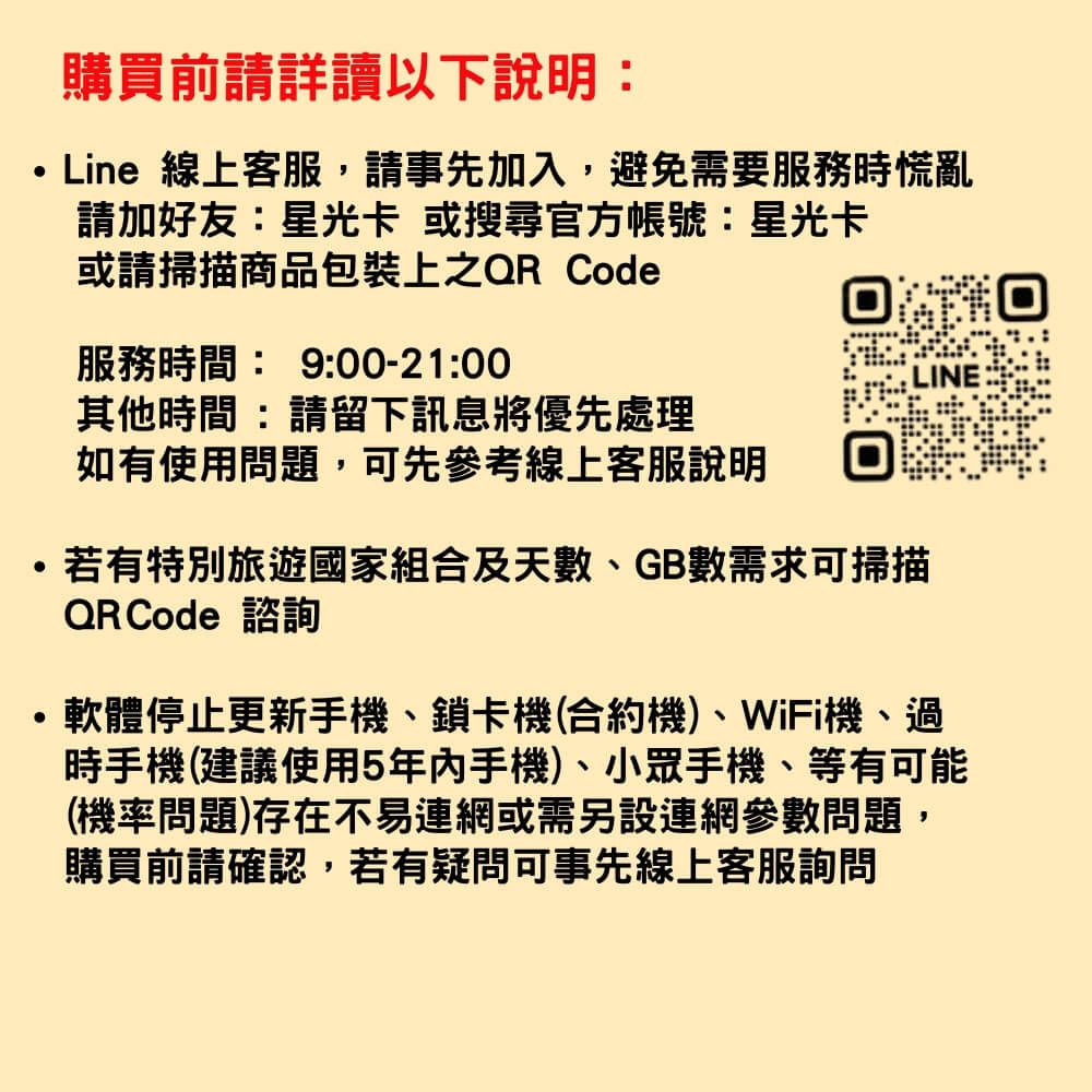 SIMFLY 越南第一大電信Viettel 5天每天5GB上網卡【原星光卡環遊卡】