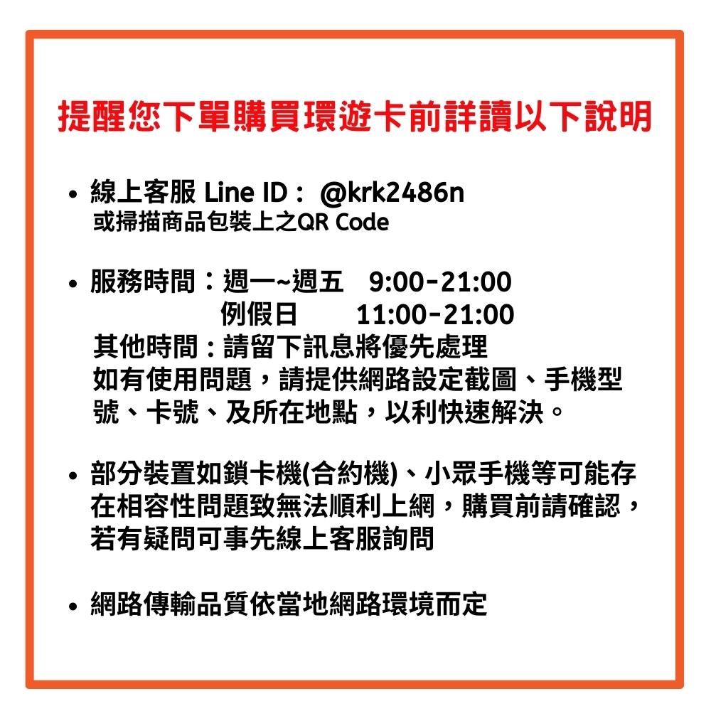 SIMFLY 【美國7天每天1GB後降速128K上網吃到飽】