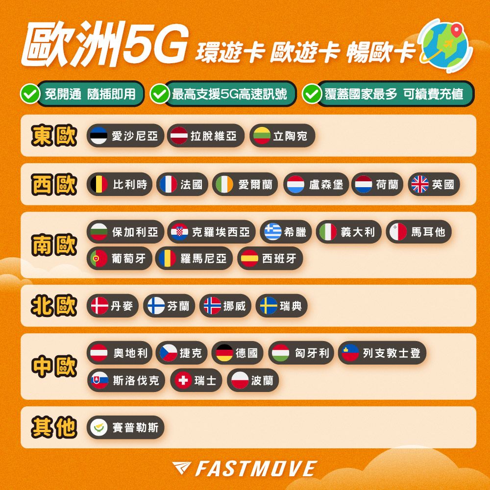 歐洲5G 環遊卡 歐遊卡 暢歐卡免開通 隨插即用)最高支援5G高速訊號覆蓋國家最多 可續費充值東歐愛沙尼亞 拉脫維亞立陶宛西歐 比利時 法國 愛爾蘭盧森堡 荷蘭  英國南歐保加利亞 克羅埃西亞  希臘 義大利葡萄牙 羅馬尼亞 西班牙馬耳他北歐 丹麥芬蘭 挪威 十瑞典奧地利捷克德國匈牙利列支敦士登中歐斯洛伐克 瑞士波蘭其他賽普勒斯FASTMOVE