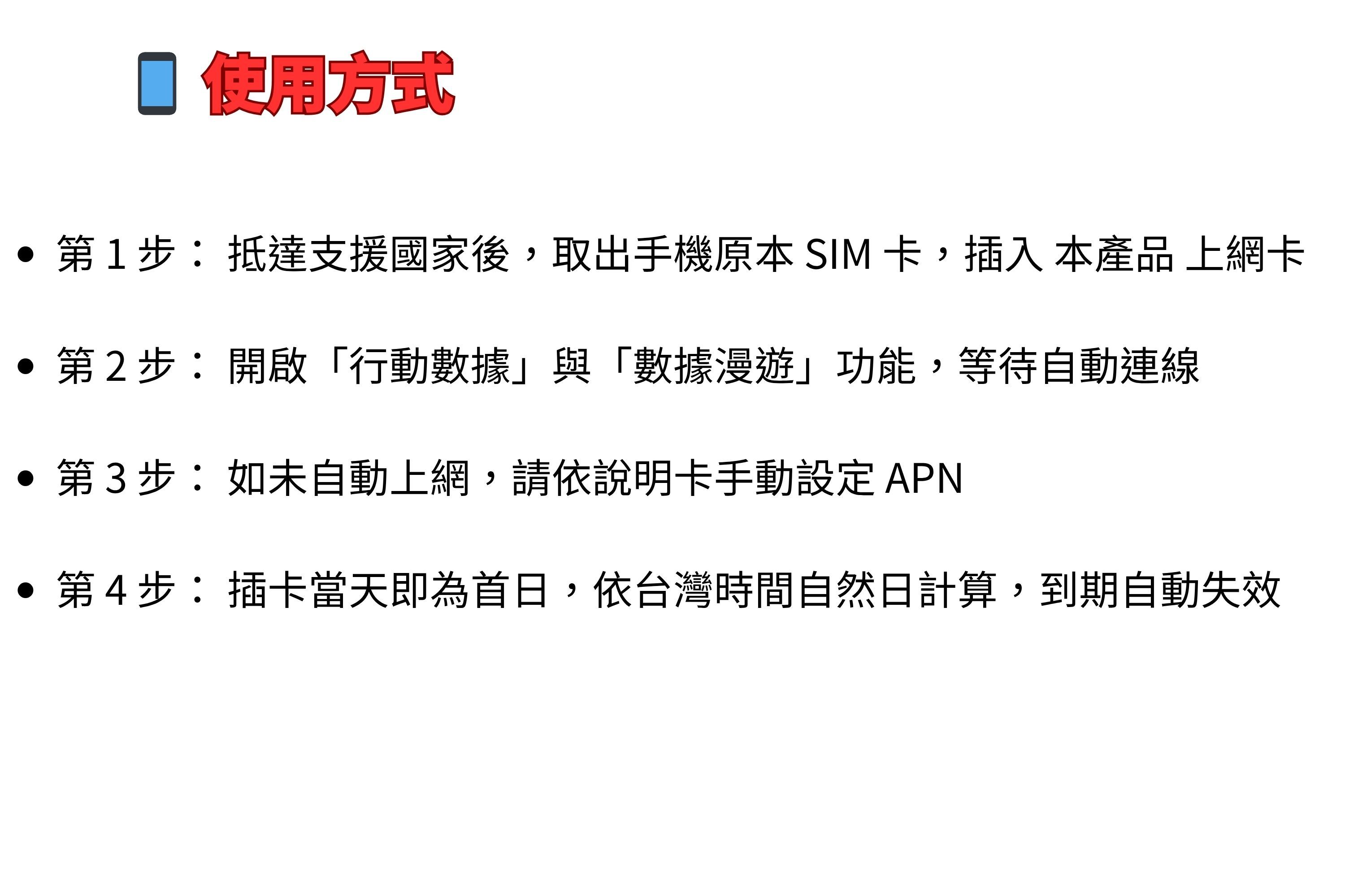 使用方式第1步: 抵達支援國家後,取出手機原本SIM 卡,插入 本 上網卡第2步:開啟「行動數據與「數據漫遊」功能,等待自動連線第3步:如未自動上網,請依說明卡手動設定APN• 第4步:插卡當天即為首日,依台灣時間自然日計算,到期自動失效
