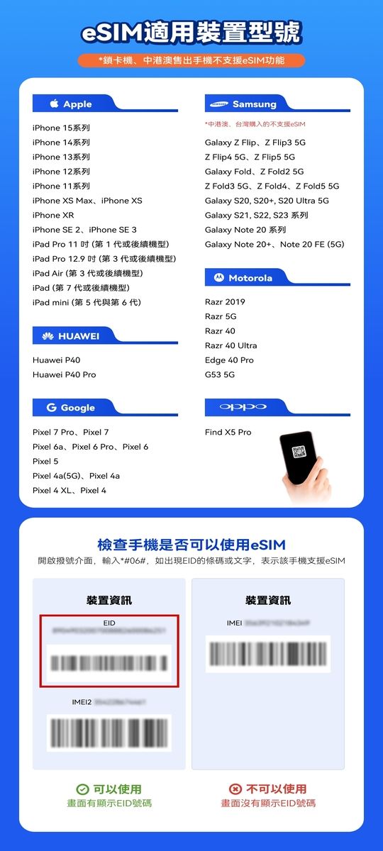 適用裝置型號鎖卡機港澳售出手機不支援eSIM功能AppleiPhone 15系列iPhone 14系列iPhone 13系列iPhone 12系列iPhone 11系列iPhone XS Max iPhone XSiPhone XRiPhone SE 2、iPhone SE 3iPad Pro 11  (第1代或機型)iPad Pro 12.9 (第3代或後續機型)iPad Air (第3代或後續機型)iPad (第7代或後續機型)Samsung*中港澳、台灣購入的不支援eSIMGalaxy Z Flip、Z Flip3 5GZ Flip4 5G、Z Flip5 5GGalaxy Fold、Z Fold2 5GZ Fold3 5G、Z Fold4、Z Fold5 5GGalaxy S20, S20+, S20 Ultra 5GGalaxy S21, S22, S23 系列Galaxy Note 20 系列Galaxy Note 20+、Note 20 FE (5G)MotorolaiPad mini (第5代與第 代)Razr 2019Razr 5GHUAWEIHuawei P40Huawei P40 ProG GooglePixel 7 Pro、Pixel 7Pixel 、Pixel 6 Pro、Pixel 6Pixel 5Pixel 4a(5G)、Pixel 4aPixel 4 XL、Pixel 4Razr 40Razr 40 UltraEdge 40 ProG53 5GFind X5 Pro檢查手機是否可以使用eSIM開啟撥號介面,輸入*#06#,如出現EID的條碼或文字,表示該手機支援eSIMIMEI2裝置資訊EIDIMEI裝置資訊可以使用畫面有顯示EID號碼不可以使用畫面沒有顯示EID號碼