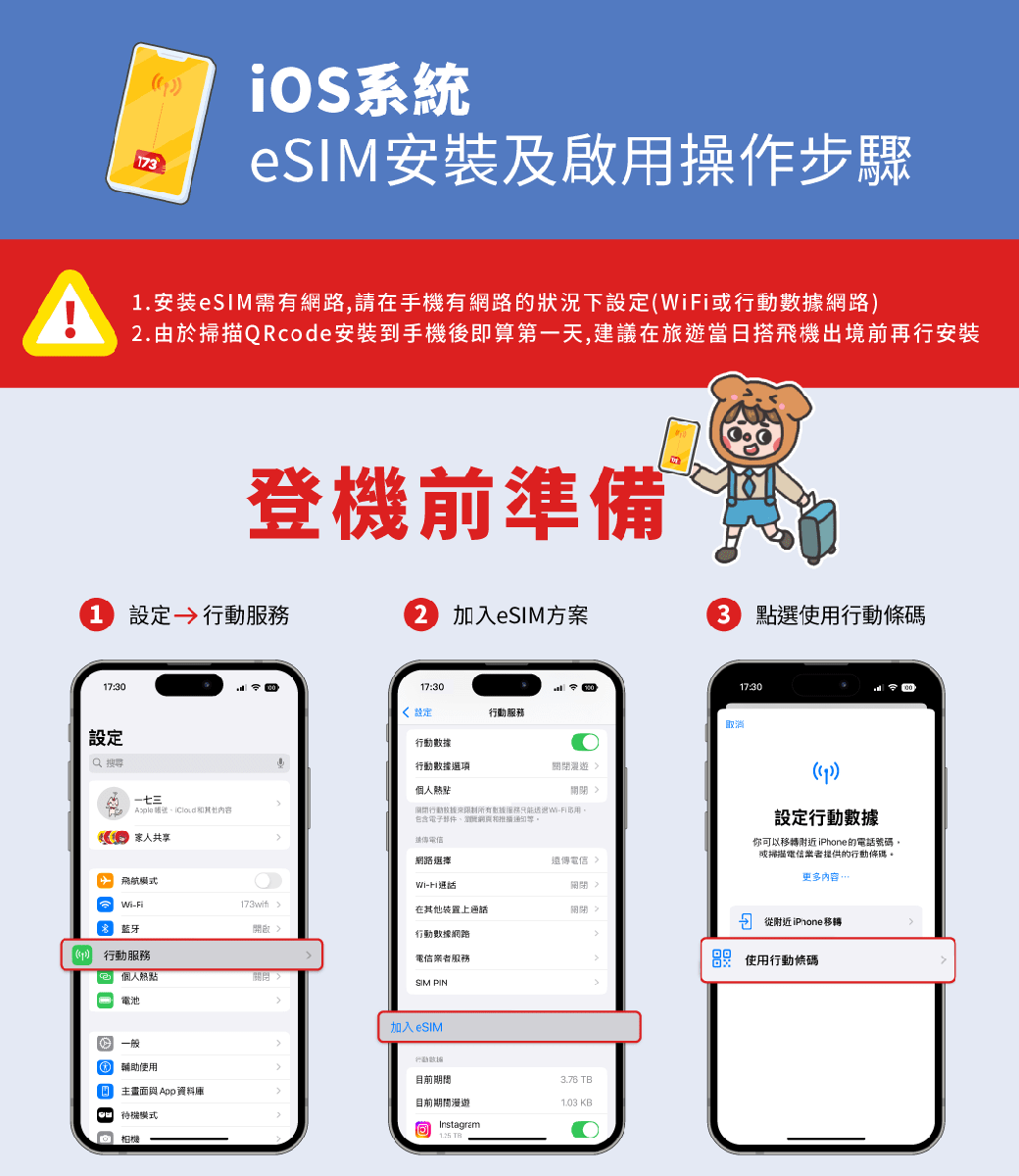 7系統安裝及啟用操作步驟.安装需有網路請在手機有網路的狀況下或行動網路.由於掃描Rcode安裝到手機後即算第一天建議在旅遊當日搭飛機出境前再行安裝登機前準備 設定→行動服務 加入eSIM方案3 點選使用行動條碼17:3017:30 設定行動服務設定Q 搜尋行動數據行動數據選項 個人關閉 一七三 内容關閉行動數據限制所有數據服務只能透過包含網頁和,共享遠傳網路選擇遠傳電信飛航Wi173wifi 在其他转置上通話關閉開啟行動數據網路1 WiFi蓝牙2 行動服務個人熱點電池關閉電信業者服務SIM PIN加入eSIM   輔助使用目前 TB回主畫面與 App 資料庫目前期間漫遊1.03 KB 模式-Instagram1.25 取消17:30(1))設定行動數據你可以移轉附近iPhone的電話號碼,或掃描電信業者提供的行動條碼。更多… 從附近iPhone移轉使用行動條碼