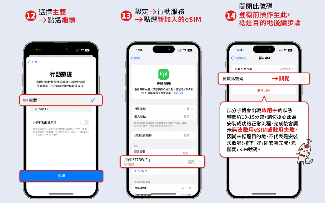 選擇服務1213→點選繼續→點選加入的返17:30100 定選擇行動的預設號碼若要取得最可以行動後援。行動服務查看數據量數據取用限並管理Wii。內容@ 行動數據主要個人熱點行動數據制數據服務只能 WiF用包含電子郵件、設 -允许行動數據切换将允許你的電話涵蓋率,號碼的行動數據。你可以稍後在設定行動服務選擇。預設號碼主要回主要開啟「173WIFI開啟 繼續無號碼加入 主要的行動數據目前376 TB 關閉此號碼 登機前操作至此,抵達目的地後續步驟17:30 行動服務新行動方案標籤173WIFI 開啟此號碼→ 關閉刪除 SIM部分手機會出現中的狀態,時間約10-15分鐘,請勿擔心此為安裝成功的正常流程,完成後會顯示無法啟用eSIM或啟用失敗,因尚未抵達目的地,不代表是安裝失敗喔!按下「好」即安裝完成,先關閉eSIM號碼。