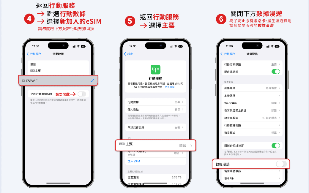 返點選行動4返回行動務選擇新加入5選擇主要請勿下方行動切換17:3017:30行動服務行動數據回主要允許行動數據切換 請勿啟→開設定允許電話根據使兩個號碼行動數據100下方數據漫遊6 為了防止原有網路卡產生漫遊費用請您關閉原號的數據漫遊17:30100行動服務遠傳行動方案標籤主要開啟此號碼行動服務遠傳電信查看數據用量、設定數據取用並管理eWi-電信業者設定更多內容網絡選擇遠傳電信行動數據主要本號碼Wi-Fi通話個人熱點關閉在其他裝置上通話關閉行動數據限制數據服務只能透過 Wi-Fi用,包含,。與數據預設語音號碼主要行動數據網路數據SIM主要開啟  無號碼加入 主要的行動數據目前期間376 TB 關閉關閉5G模式標準限制 IP 位址蹤在「郵件 已知的追服你的IP位址限制IP位址。數據漫遊電信業者服務SIM PIN