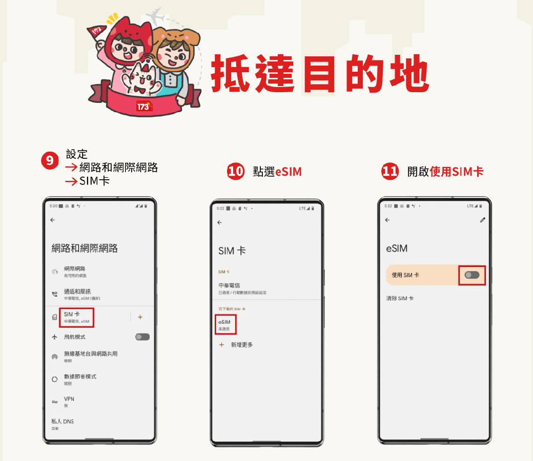 173173抵達目地和網際網路 SIM*網路和網際網路網際網路網路 點選 開啟使SIM卡 LTE LTESIM卡SIM使用 SIM卡通話和簡訊 eSIM (好)SIM卡 中華 飛航模式無線基地台與網路中華電信的設定的卡eSIM用 新增更多清除SIM卡數據節省模式VPN私人DNS