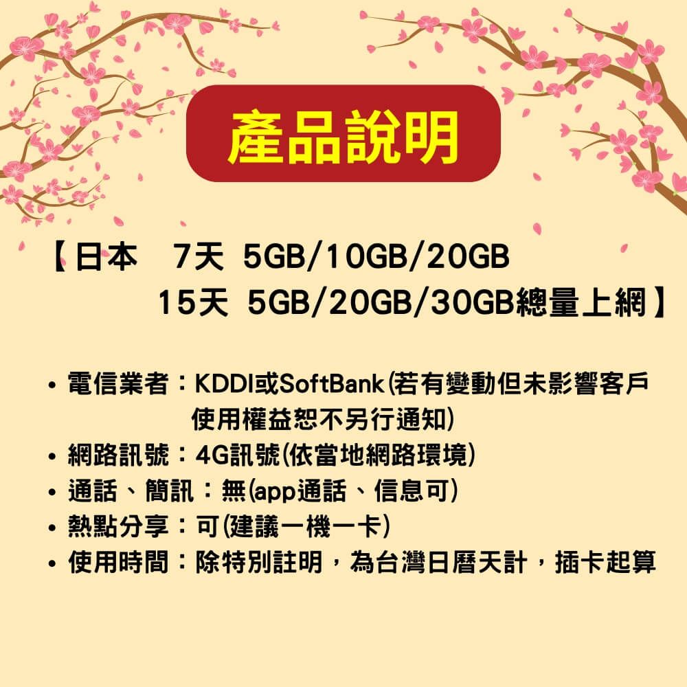 SIMFLY 【日本7天5GB總量上網卡】 【原星光卡環遊卡】